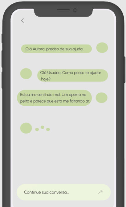 Aurora Assistente Virtual